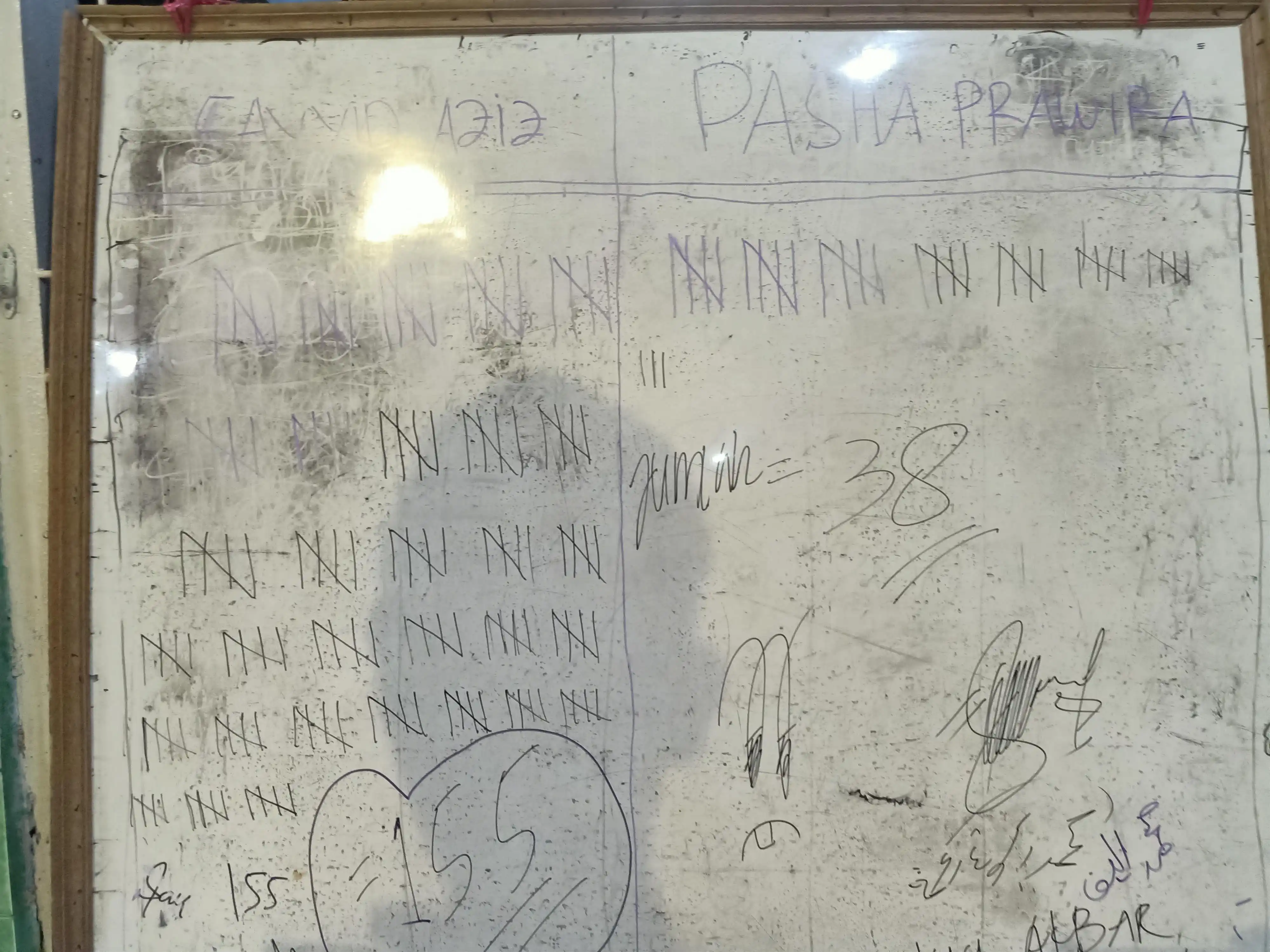 Pemilihan Ketua Akbar 29